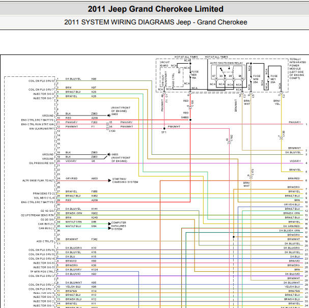 2011年吉普大切诺基发动机电路图