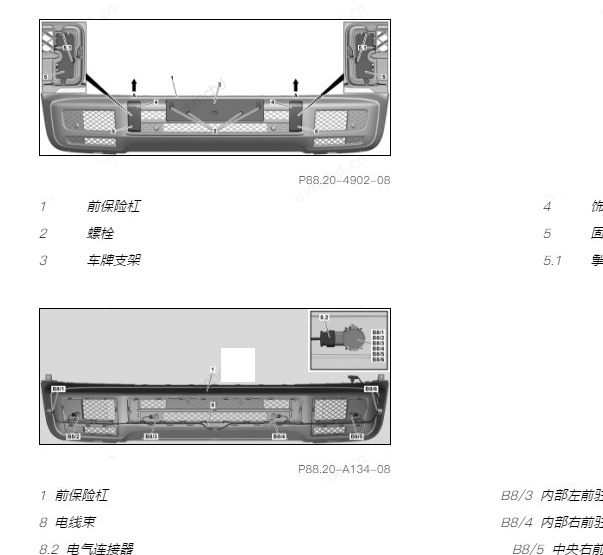 2023年奔驰G400D 前保险杠维修手册