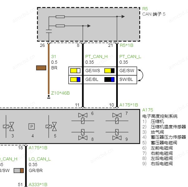 2022年宝马X5电子悬架电路图