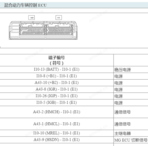 2023年丰田埃尔法混合动力模块针脚定义