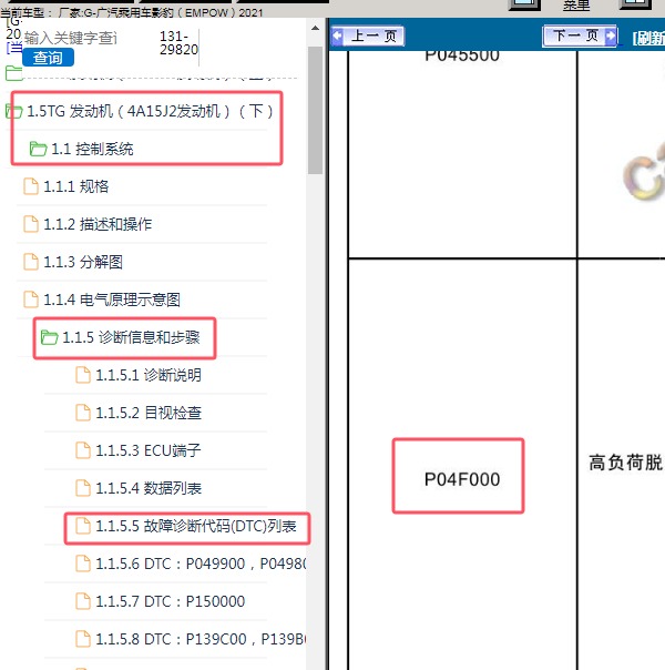 2021年广汽乘用车-影豹 P04F000故障码系列