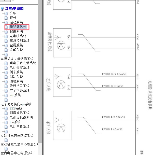 2018年长安CS75 PEPS电路图