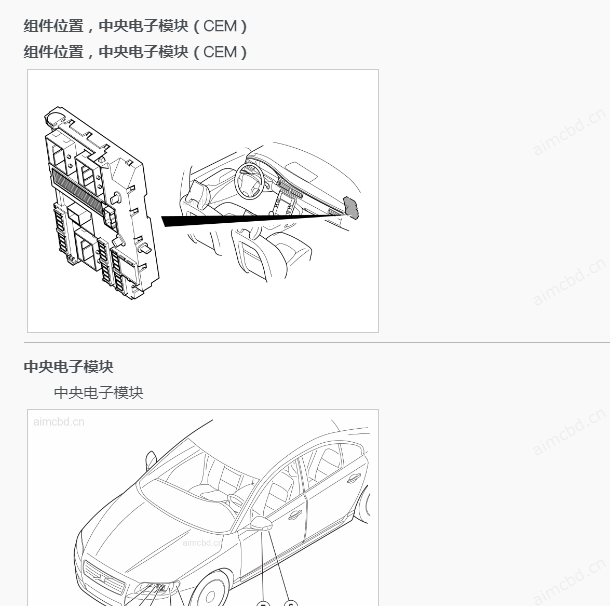 2016年沃尔沃XC60中央电子模块安装位置.
