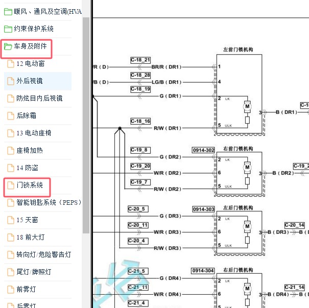 2014年福美来M5车门电路图.