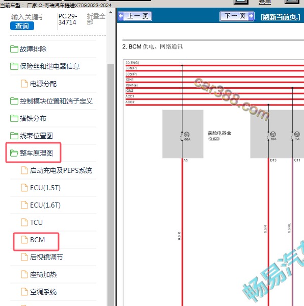 2023-2024年奇瑞汽车-捷途X70S 车身控制系统电路图