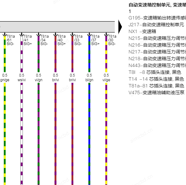 2023年大众捷达VS7 发动机变速箱电路图