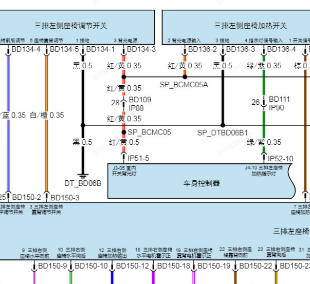 2024年岚图梦想家第三排座椅电路图和位置