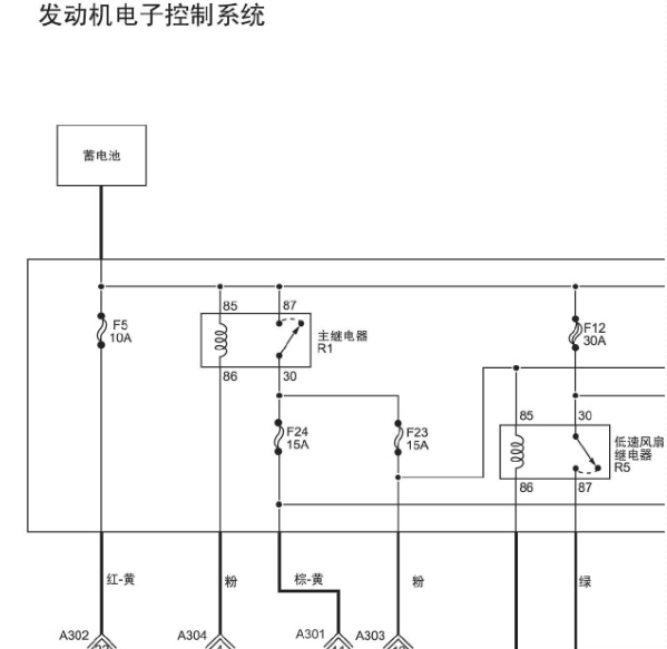 2017年福田拓路者发动机电路图