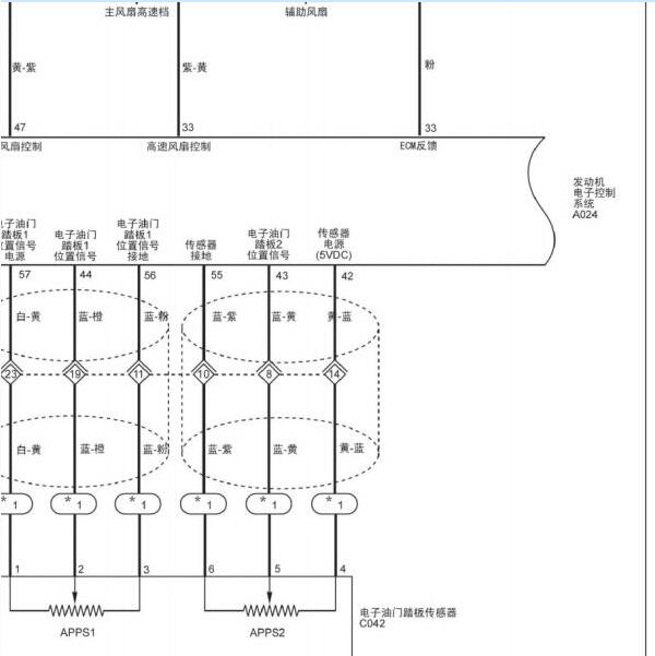 2019年福田拓陆者发动机电路图