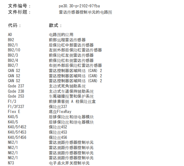2018年奔驰GLC300雷达电路图