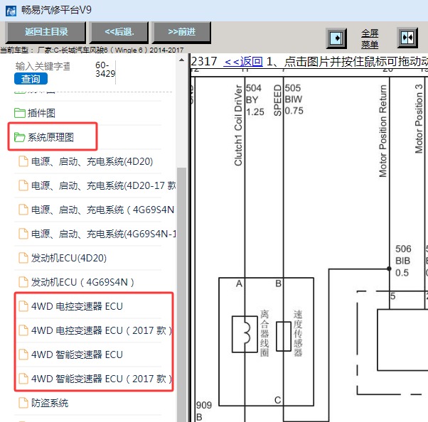 2015年长城汽车风骏6四驱和离合器电路图