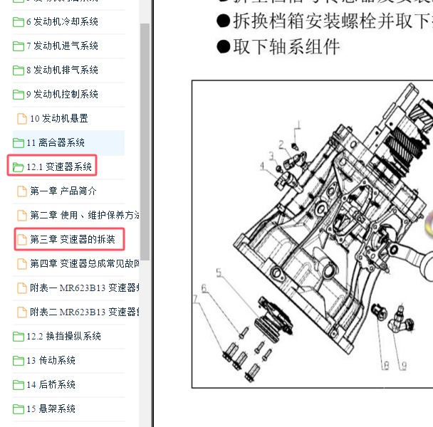 2021-2022年东风风行菱智PLUS 6MT变速箱分解图