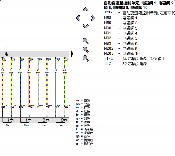 2012年大众高尔夫6变速箱针脚图和电路图