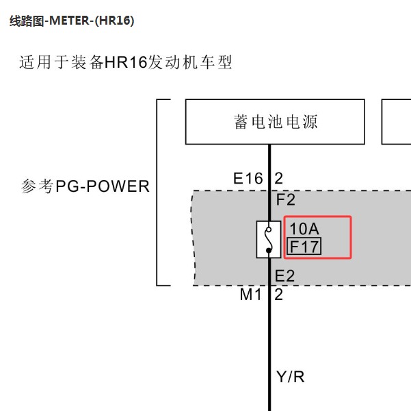 2014年郑州日产帅客F17保险电路图