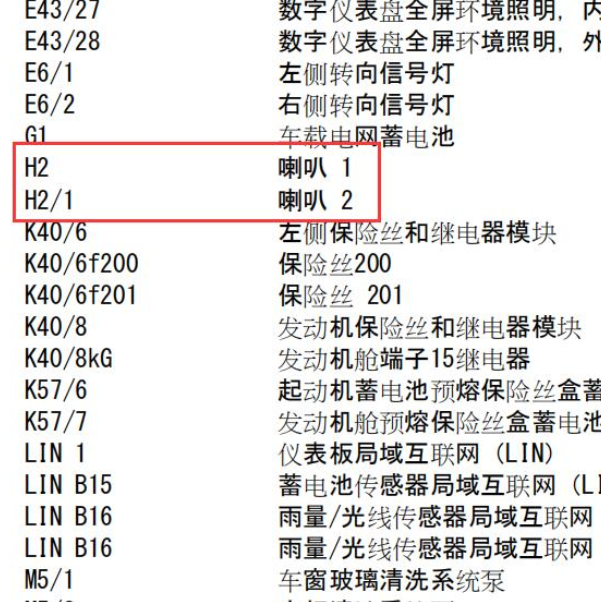 2015年奔驰G63 喇叭电路图和保险丝位置