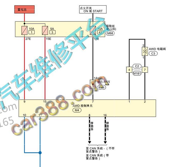2020年英菲尼迪QX50四驱电路图