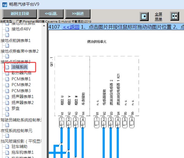 2019年保时捷Cayenne E-Hybrid 油箱系统电路图