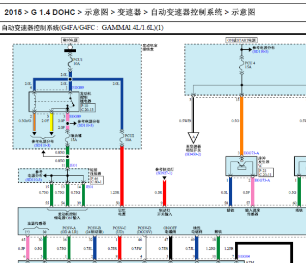 2015年起亚K2变速箱电路图
