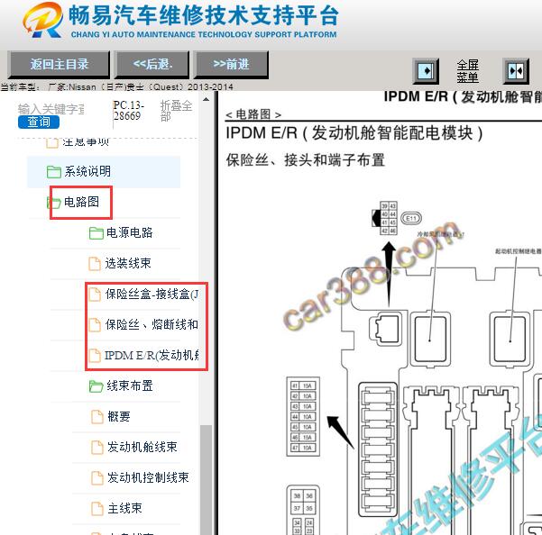 2014年日产贵士保险位置与电路图