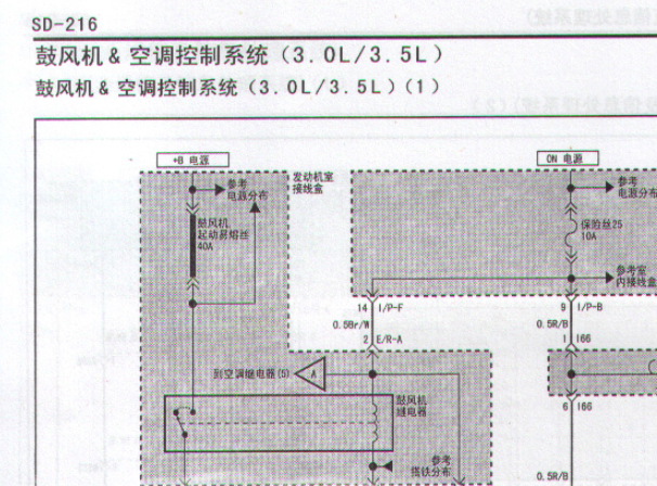 2006年现代雅科仕空调电路图资料