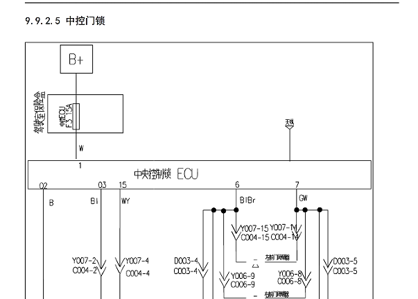 2015年东风风光360门锁电路图资料