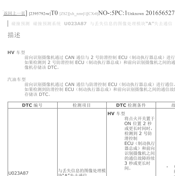 2022年丰田汉兰达图像处理模块A故障资料