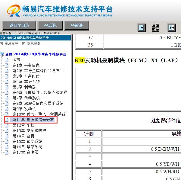 2014年别克GL8发动机针脚定义