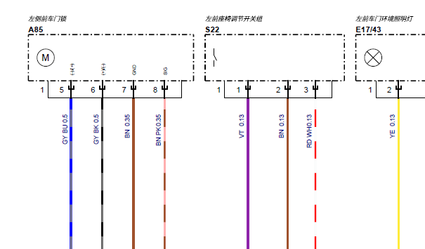 2021年奔驰E260门锁电路图资料