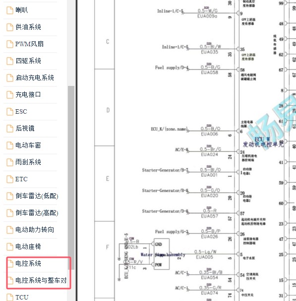 2023年江淮悍途HFC4DB2-2E发动机电路图