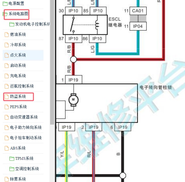 2017年长丰汽车CS9转向柱锁电路图