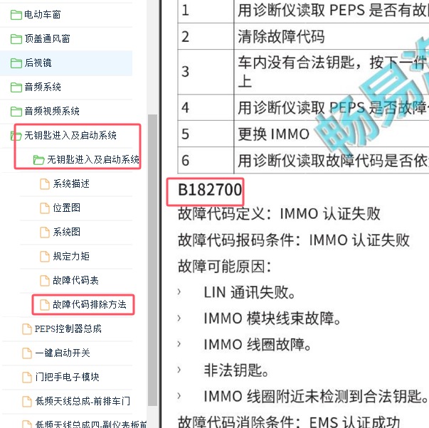 2021年长城炮B182700故障码资料