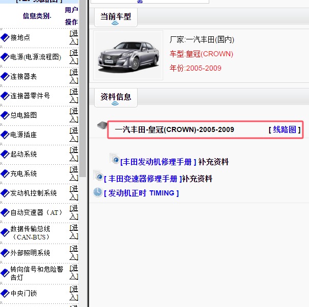 2005-2009年丰田皇冠全车电路图