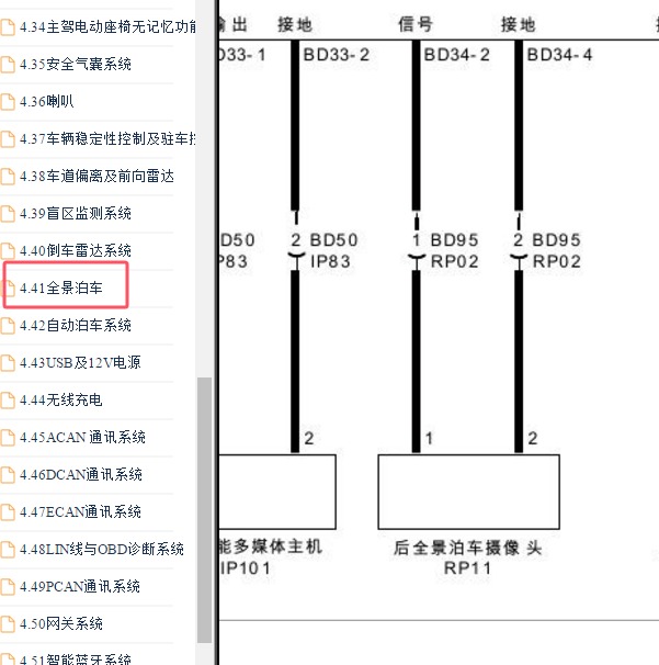 2019年广汽Aion S倒车影像电路图