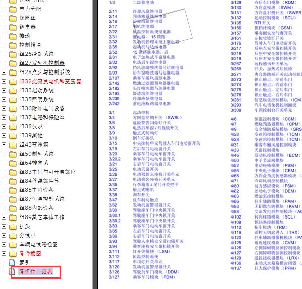 2014年沃尔沃V40元件代码说明