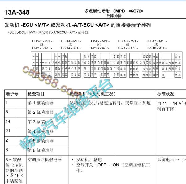 2008年三菱帕杰罗发动机针脚定义