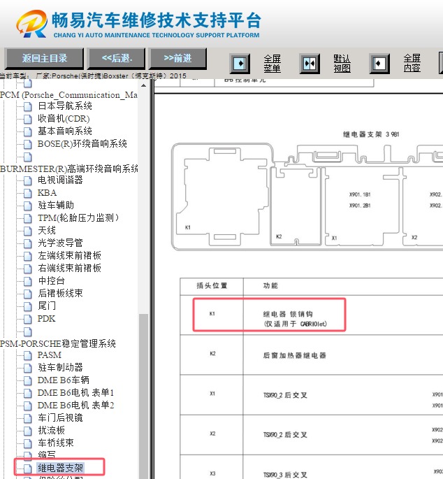 2015年保时捷博克斯特顶棚开闭锁继电器位置
