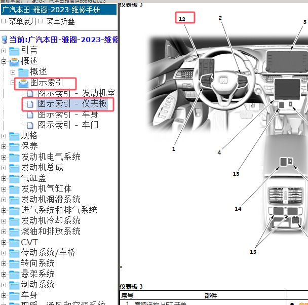 2023年本田雅阁车身控制模块安装位置图