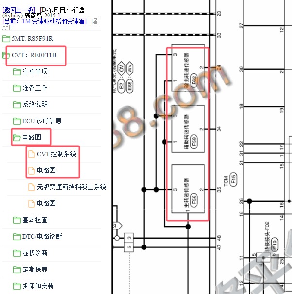 2015年日产轩逸车速传感器电路图