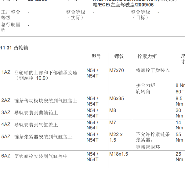 2009年宝马X6凸轮轴扭矩资料