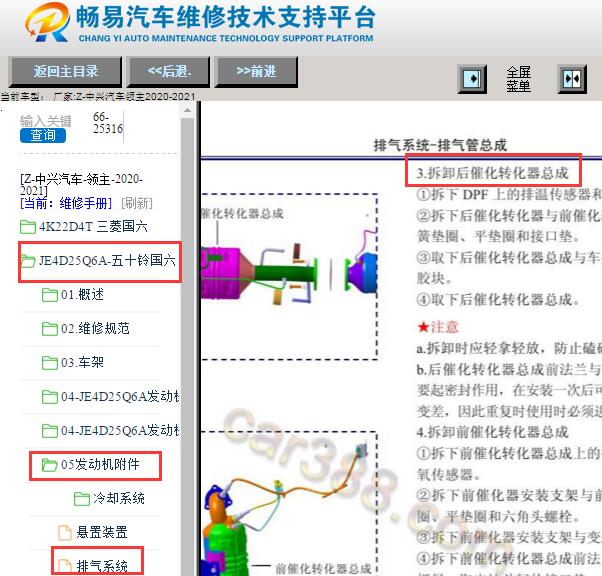 2020-2021年中兴领主后处理系统维修手册