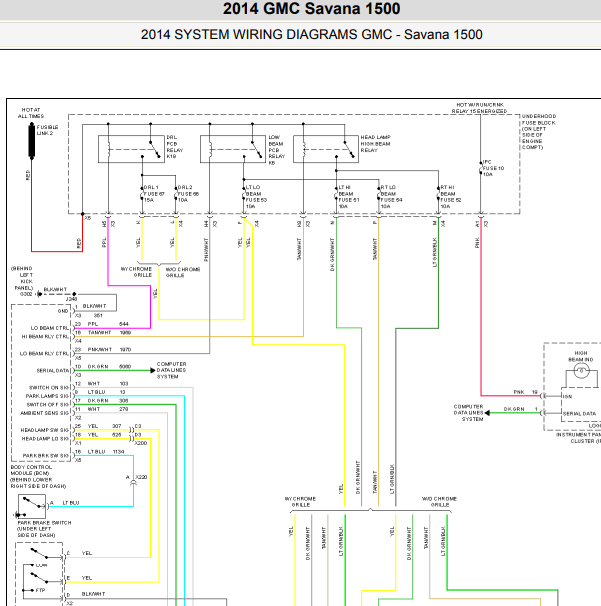 2014年GMC Savana大灯电路图