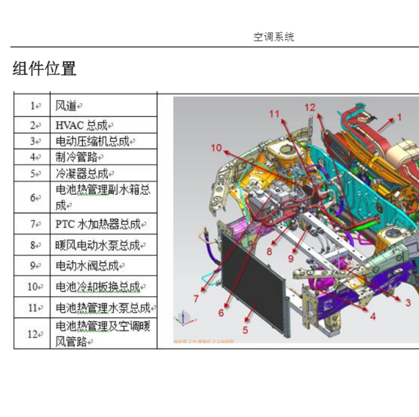 2021年比亚迪E2空调系统部件位置