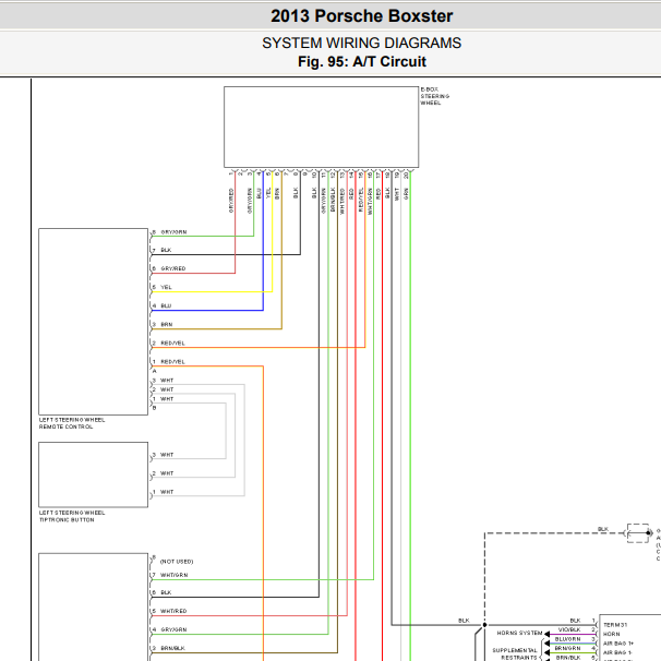 2013年保时捷Boxster变速箱电路图