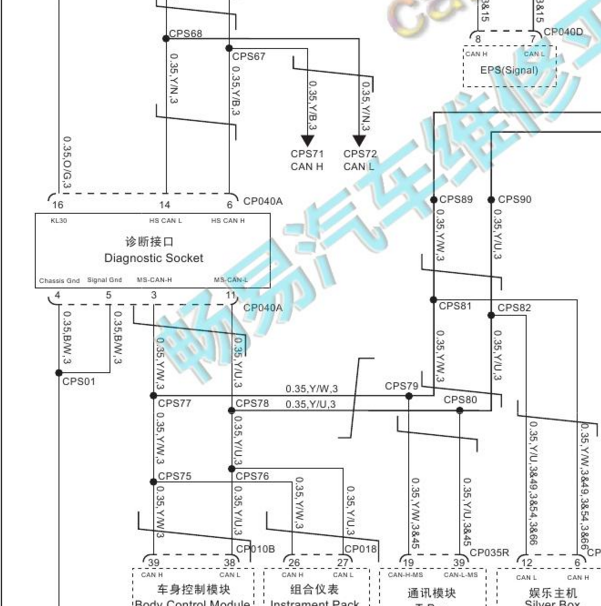 2015年荣威360诊断接口电路图