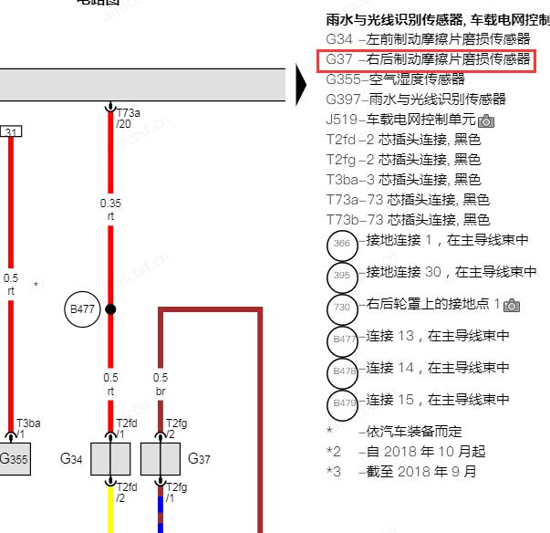 2018年奥迪Q5L右后刹车报警线电路图