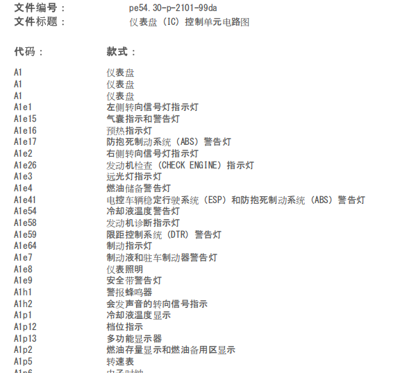 2006年奔驰E350仪表和点火开关电路图