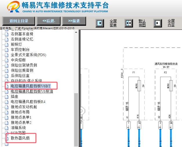 2015-2016年保时捷Macan 水箱百叶窗电路图