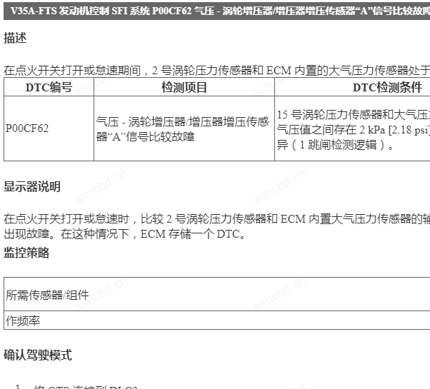 2023年丰田兰德酷路泽P00CF-62故障码维修手册