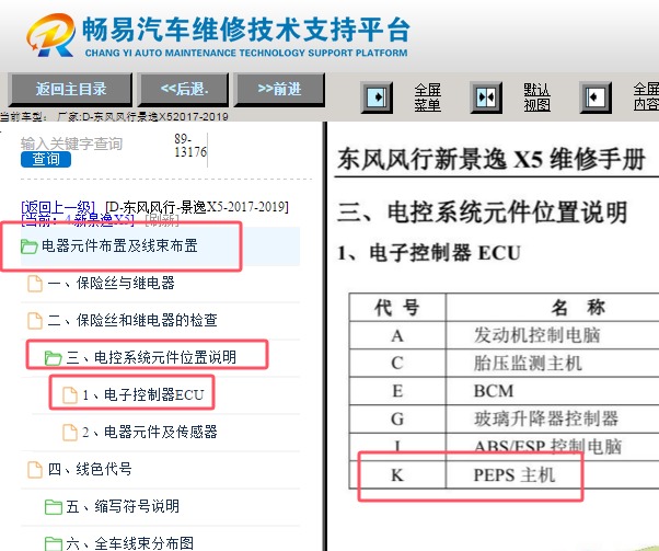 2017-2019年东风风行景逸X5 PEPS主机位置