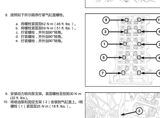 2016年道奇酷威发动机缸盖扭矩资料